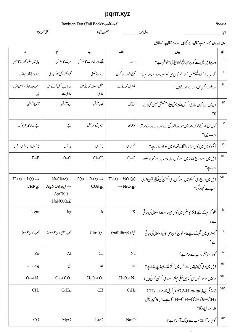 First page of 9th Chemistry (Urdu medium) – Complete book – Revision Test, 75 marks (Urdu)