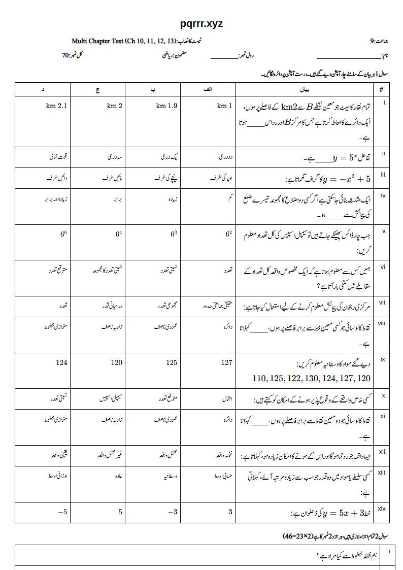 First page of 9th Mathematics (Urdu medium) – Chapters 10–13 – Multi Chapter Test, 70 marks (Urdu)
