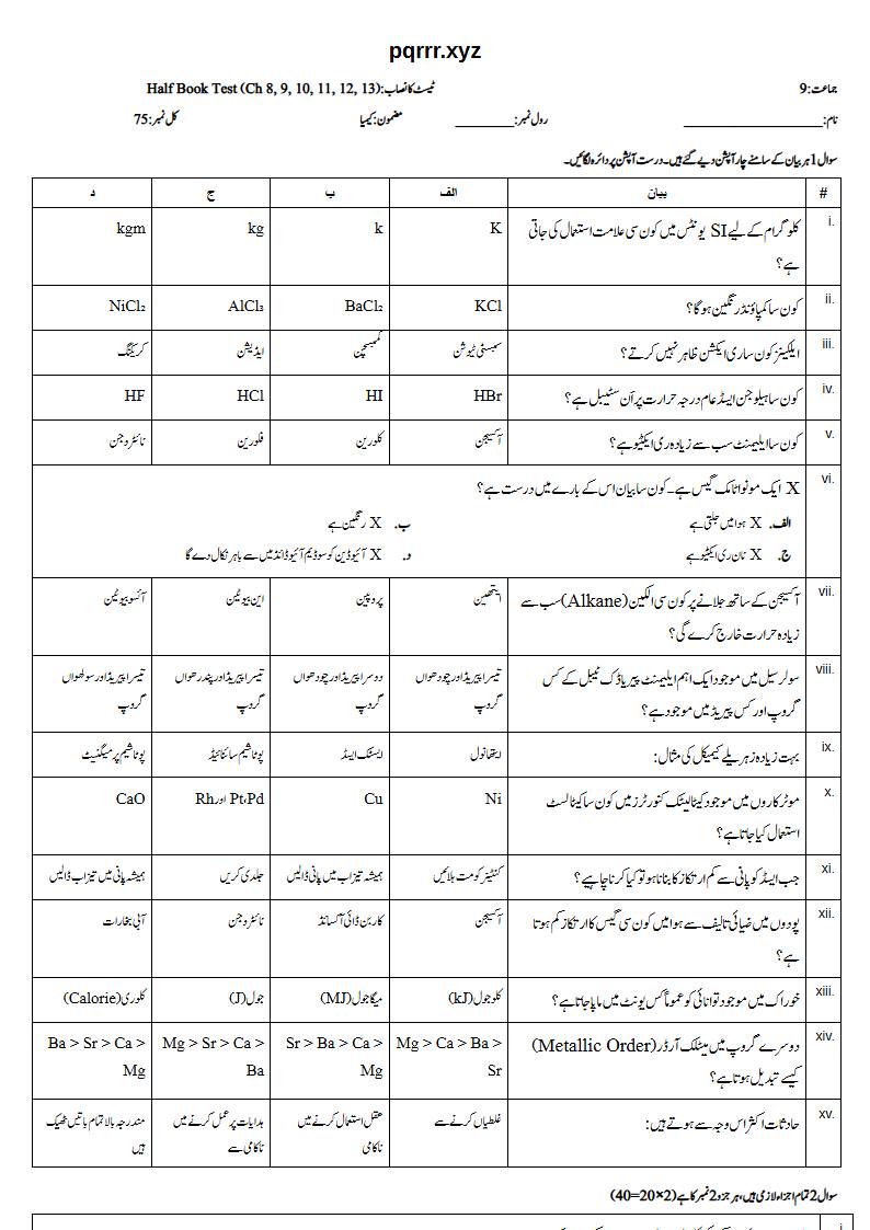 First page of 9th Chemistry (Urdu medium) – Half book (Chapters 8–13) – Half Book Test, 75 marks (Urdu)