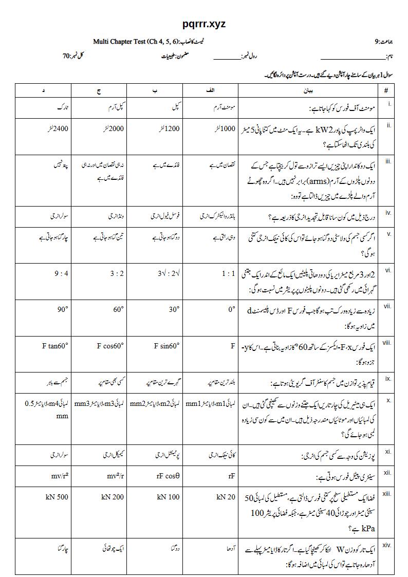 First page of 9th Physics – Chapters 4–6 – Multi Chapter Test, 70 marks (Urdu)