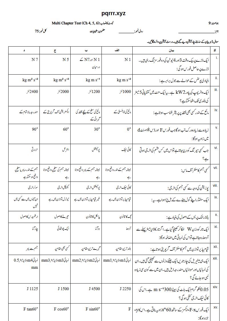 First page of 9th Physics – Chapters 4–6 – Multi Chapter Test, 75 marks (Urdu)