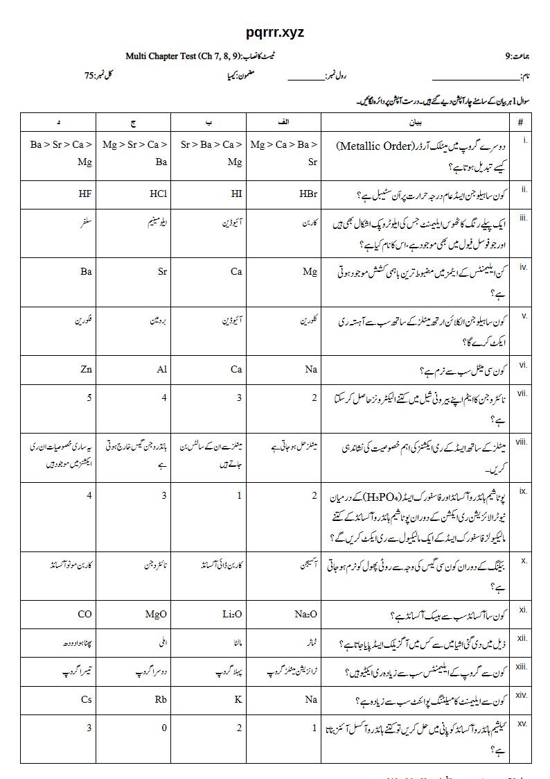 First page of 9th Chemistry (Urdu medium) – Chapters 7–9 – Multi Chapter Test, 75 marks (Urdu)