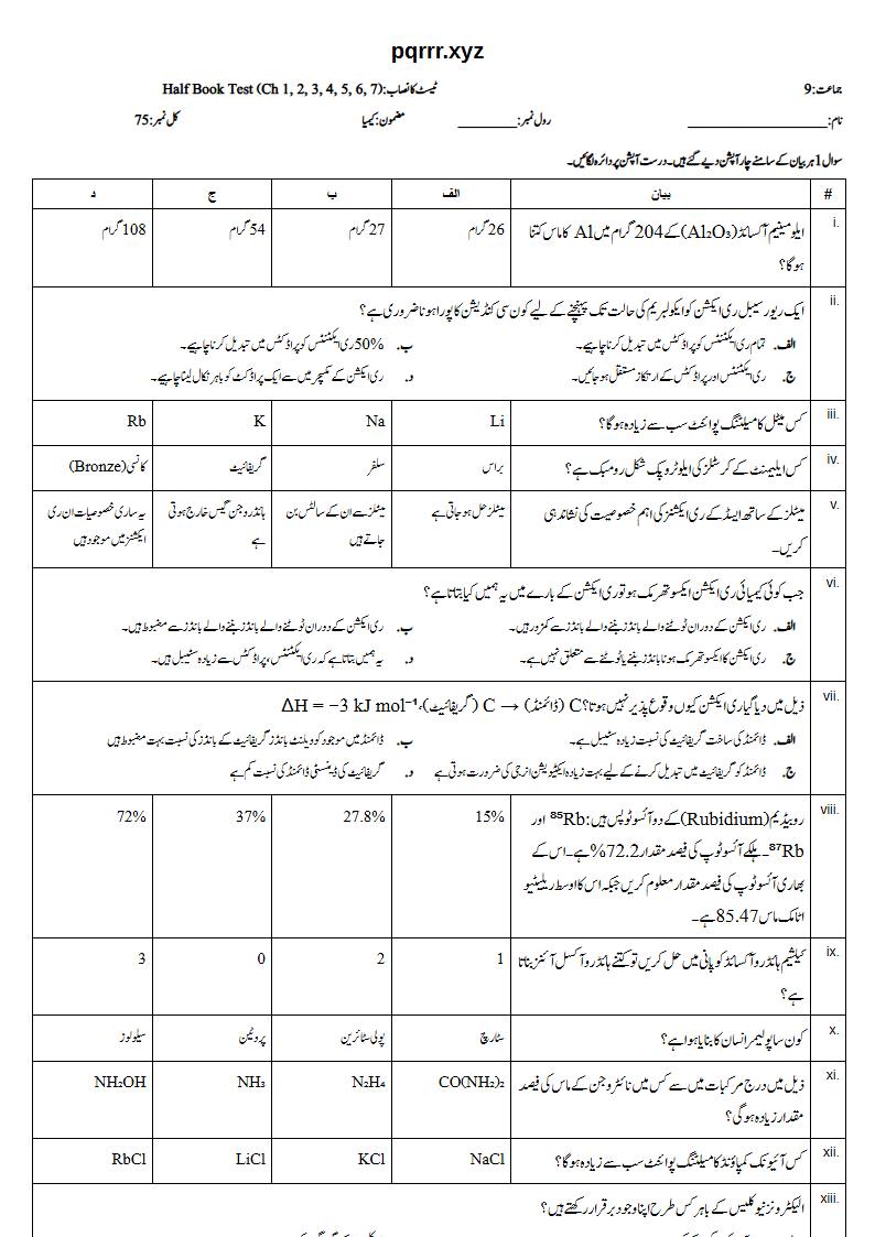 First page of 9th Chemistry – Half book (Chapters 1–7) – Half Book Test, 75 marks (Urdu)