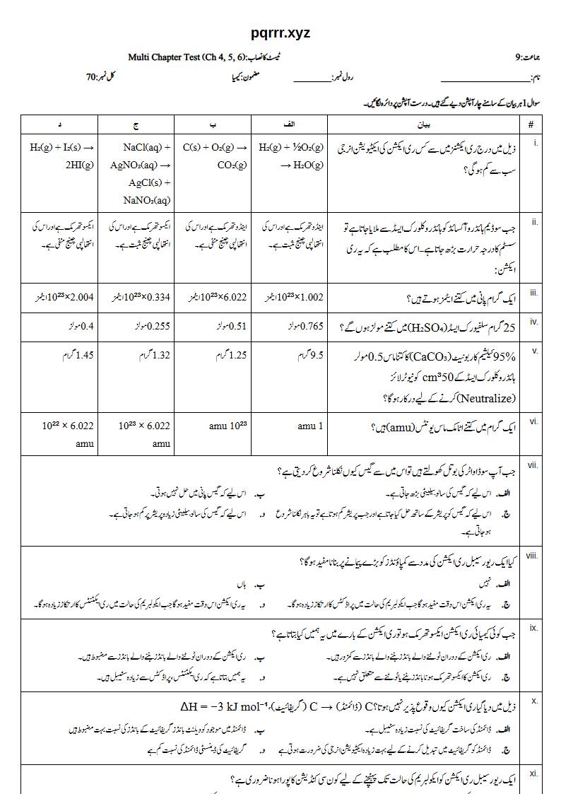 First page of 9th Chemistry (Urdu medium) – Chapters 4–6 – Multi Chapter Test, 70 marks (Urdu)